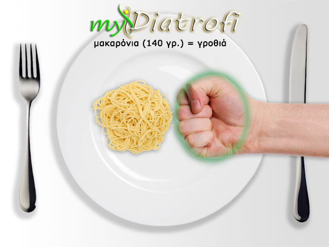 Αποτέλεσμα εικόνας για μεριδα μακαρονια