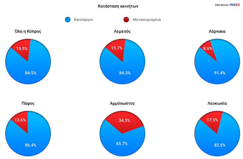 pie_charts_for_press_gr