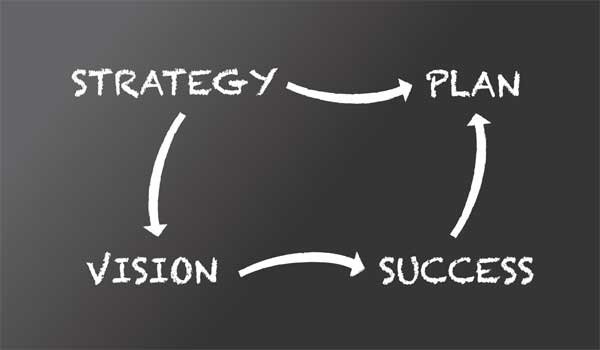 obx-marketing-strategy