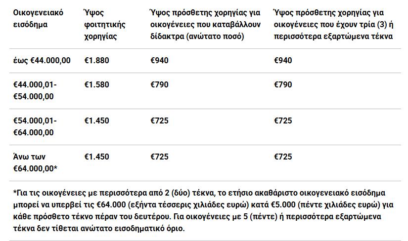 5559429070308550 image